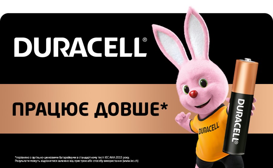 Батарейка Duracell AAA лужні 4 шт. в упаковці (5000394052543 / 81545421)